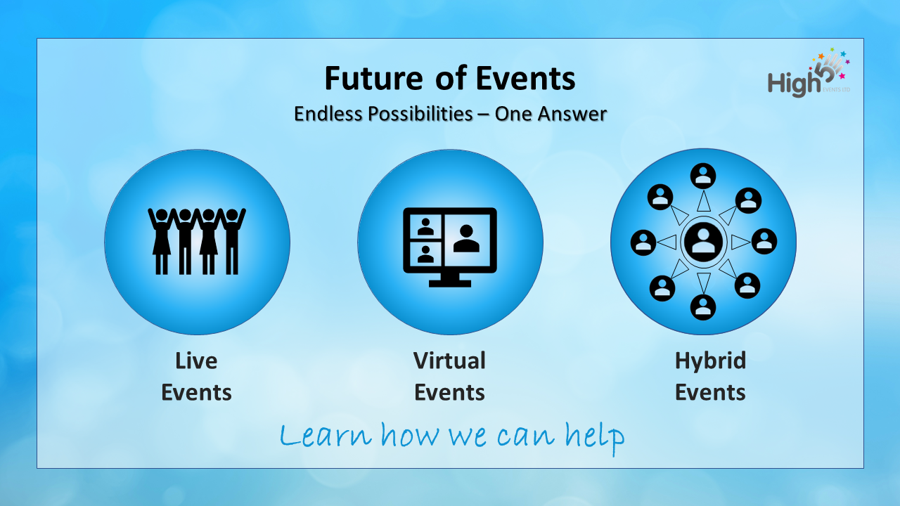 Future of Events.png