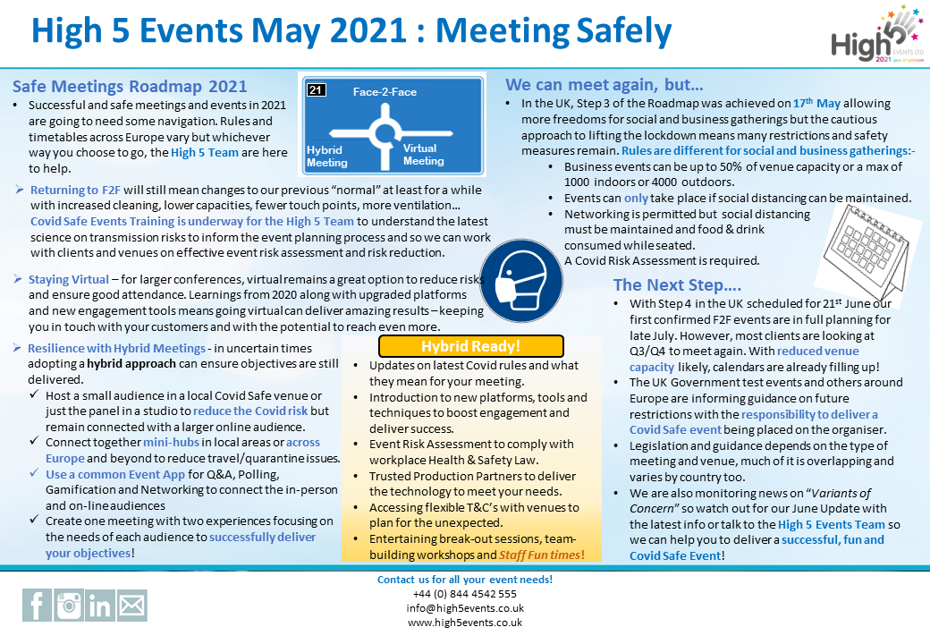 High 5 May 2021 Update.png